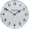 Elitsac Taylor Vintage Collection Patio Wall Clock 12 (12)